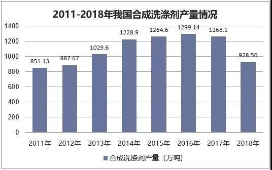 ���x�у����{�����B(t��i)������Ʒ�����ذ��װl(f��)��