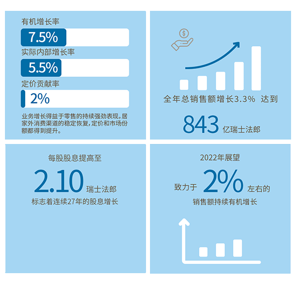 ȸ��2021ȫ��ؔ����t���냺�I�B(y��ng)Ʒ���m(x��)�»� ����.gif