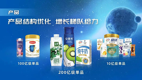 ����ͻ��ǧ�|���P(gu��n)��2021��?du��)I�� 1105.95�|���̷ۘI(y��)��(w��)���ٵ�һ3.jpg