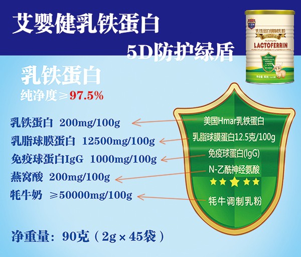 艾嬰健乳鐵蛋白調制乳粉核心成分