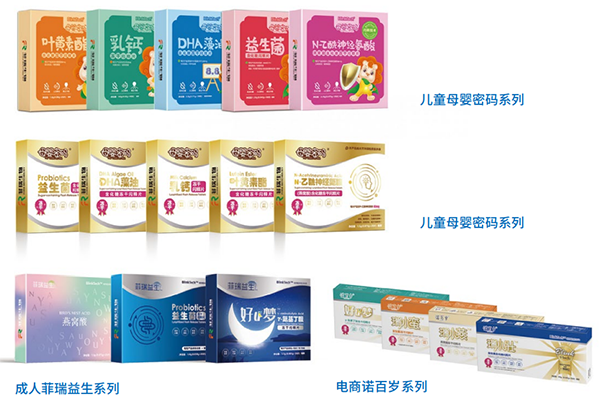 熱烈祝賀河北菲瑞生物順利通過ISO22000:2018食品安全管理體系認(rèn)證7.png 熱烈祝賀河北菲瑞生物順利通過ISO22000:2018食品安全管理體系認(rèn)證7.png