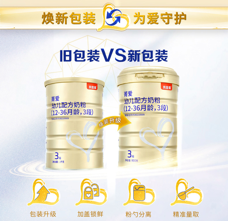 貝因美菁愛幼兒配方奶粉3段12-36月900g6罐含DHA2.jpg