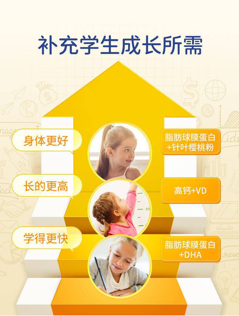 臻牧學(xué)生羊奶粉兒童青少年高鈣含鐵鋅營(yíng)養(yǎng)早餐成長(zhǎng)健康奶粉600g 3.jpg