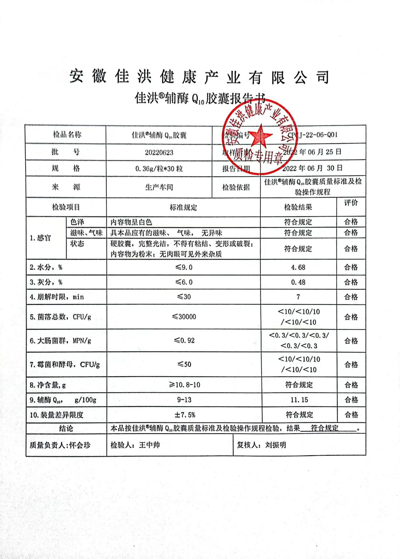 輔酶q10膠囊 (6).jpg