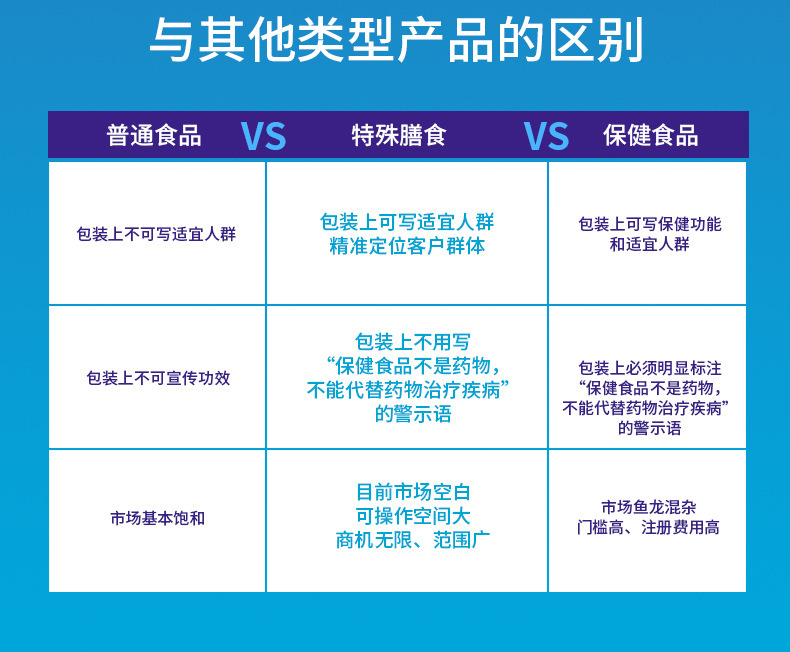鈣片貼牌代加工 (4).jpg