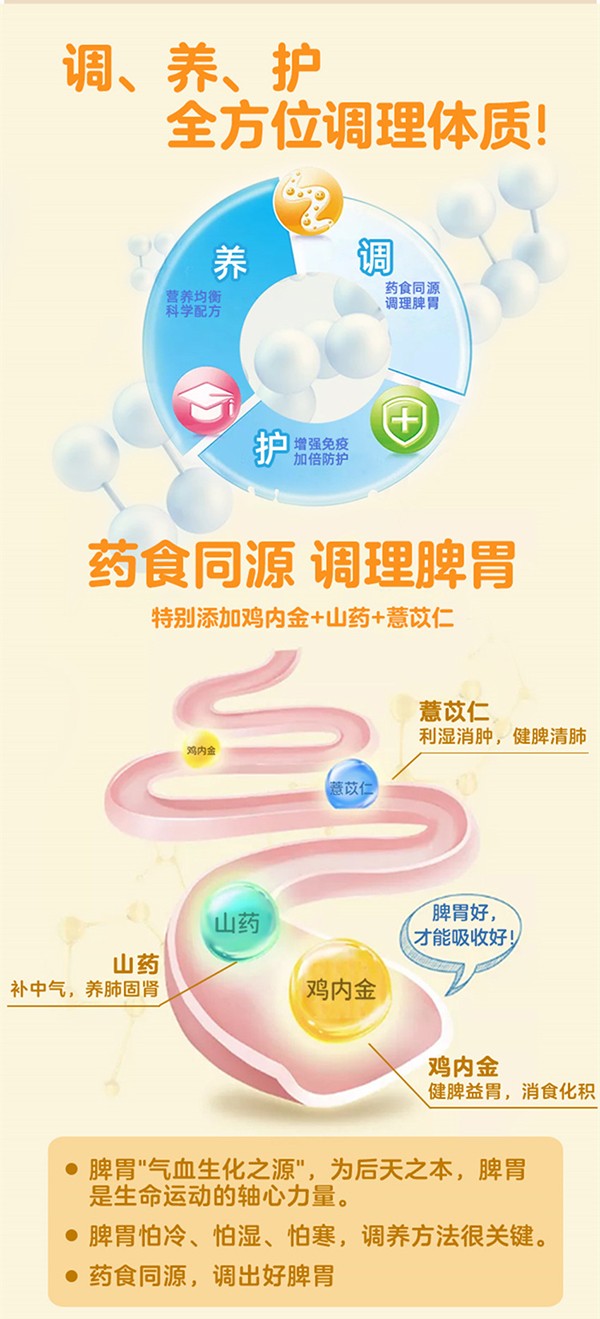 三好成長乳鐵蛋白兒童奶粉5