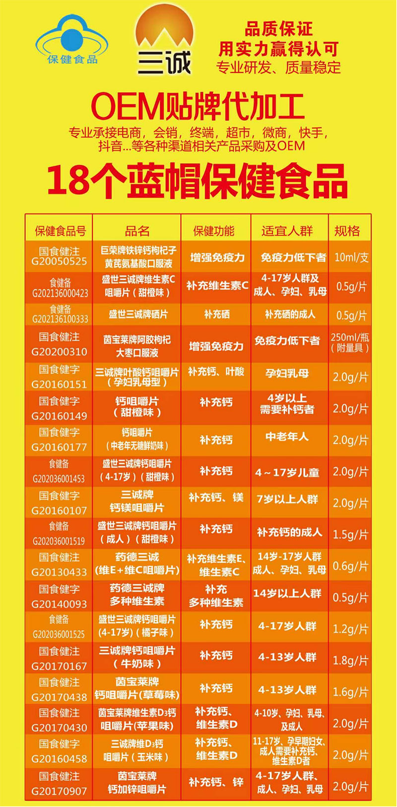 藍(lán)帽保健品代工廠家.jpg 藍(lán)帽保健品代工廠家.jpg