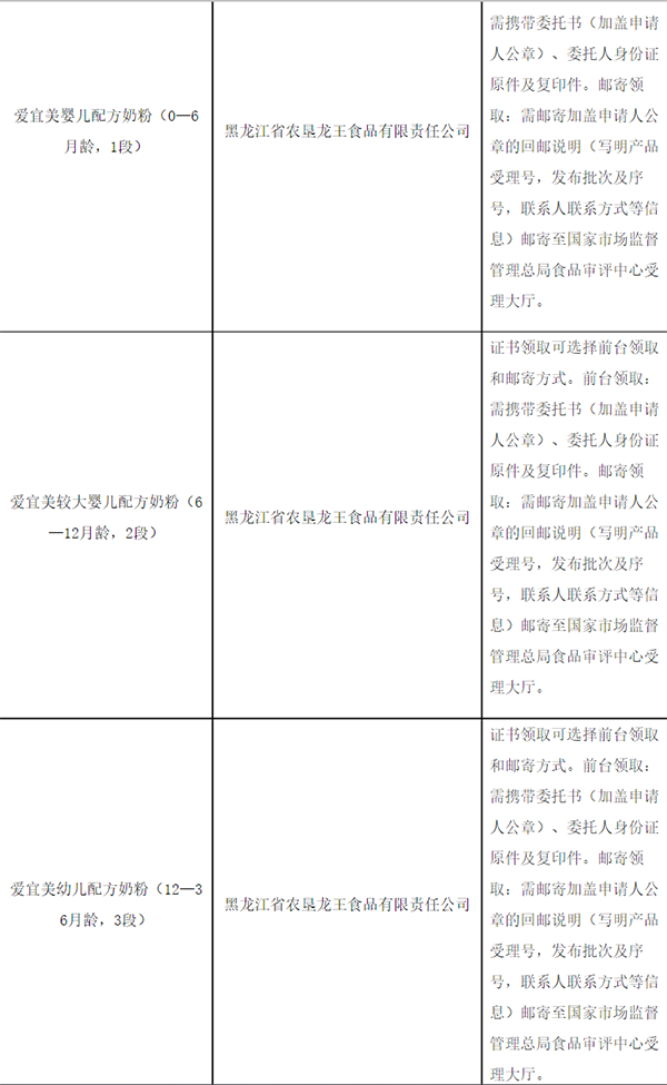 愛宜美有機嬰配粉3款配方通過二注1.png 愛宜美有機嬰配粉3款配方通過二注1.png