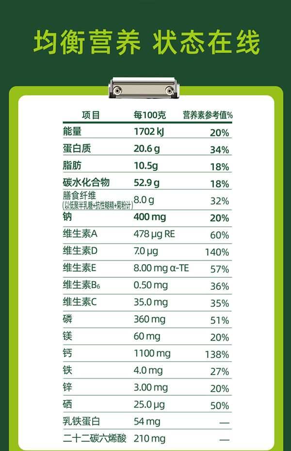 貝智康暢億添添中老年奶粉 (10).jpg