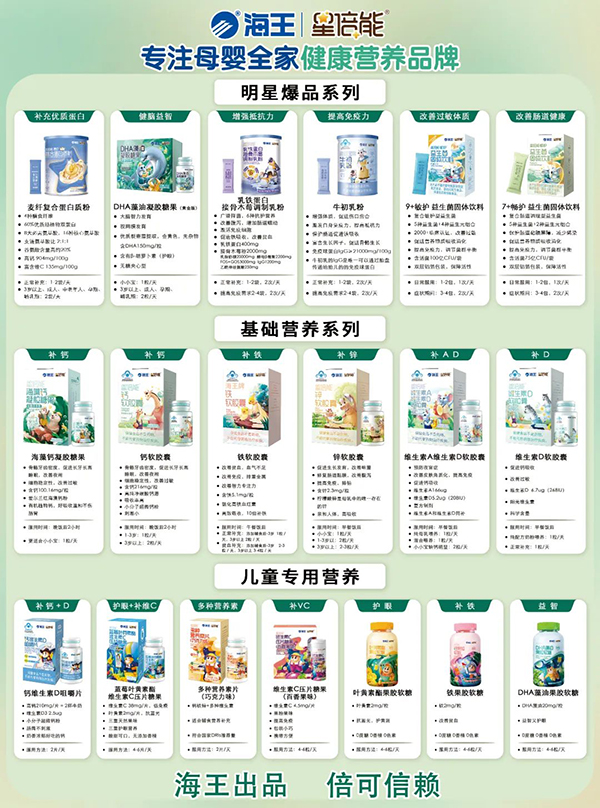 海王星倍能“實(shí)戰(zhàn)營(yíng)養(yǎng)周”等線下活動(dòng)火熱開展15.jpg 海王星倍能“實(shí)戰(zhàn)營(yíng)養(yǎng)周”等線下活動(dòng)火熱開展15.jpg