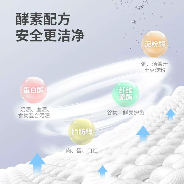 兒初寶嬰兒洗衣液 (3).jpg