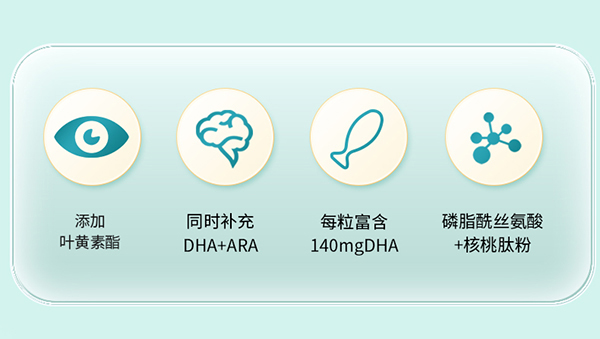 必慧龍DHA ARA藻油凝膠糖果詳情圖2.jpg