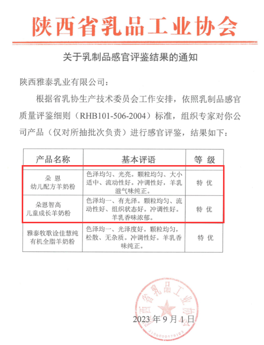 朵恩羊奶粉榮獲乳制品感官評(píng)鑒特優(yōu)級(jí).jpg 朵恩羊奶粉榮獲乳制品感官評(píng)鑒特優(yōu)級(jí).jpg