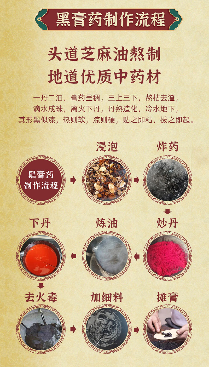 漢術(shù)經(jīng)方保健貼詳情頁_06.jpg 漢術(shù)經(jīng)方保健貼詳情頁_06.jpg