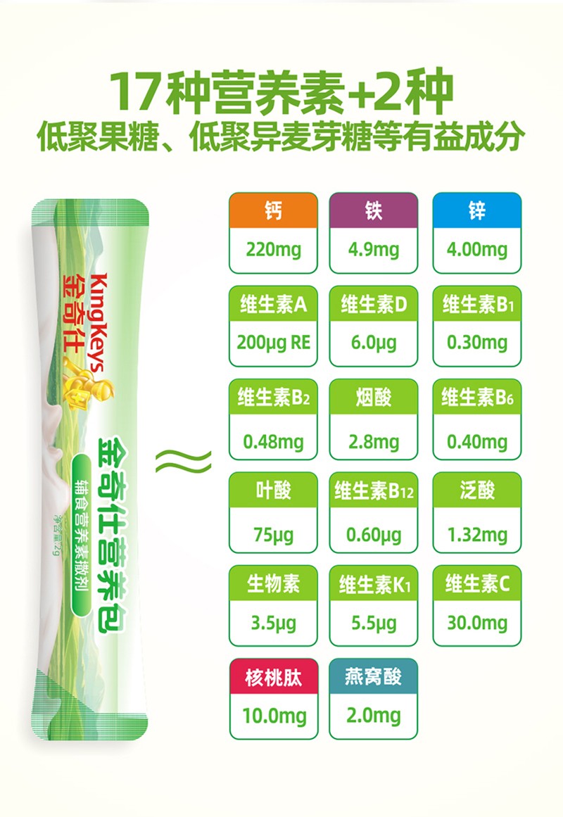 金奇仕營養(yǎng)包詳情圖_04