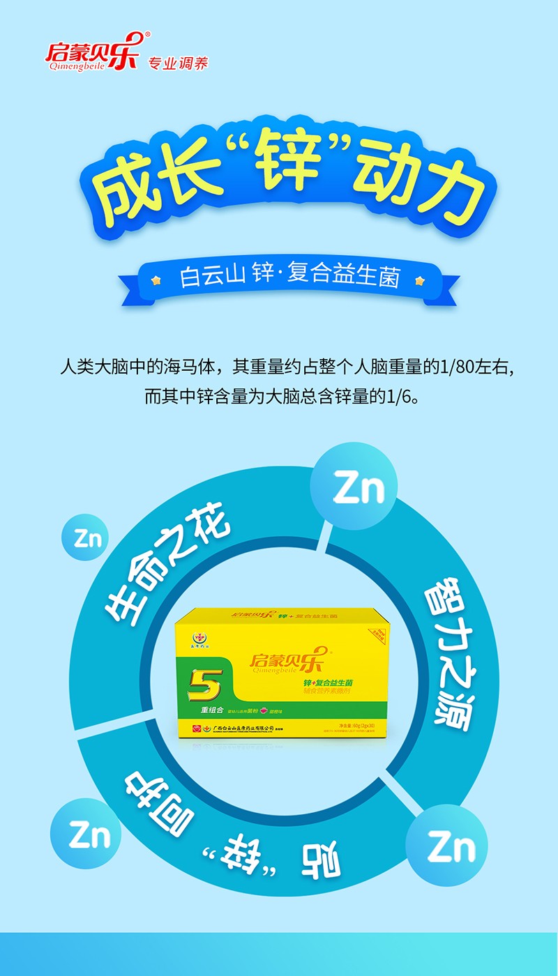 啟蒙貝樂鋅+復合益生菌輔食營養(yǎng)素撒劑3.jpg
