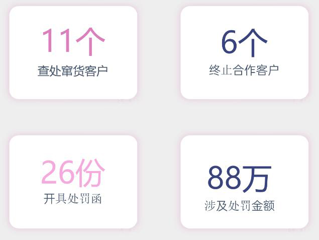 市場(chǎng)管控.jpg 市場(chǎng)管控.jpg