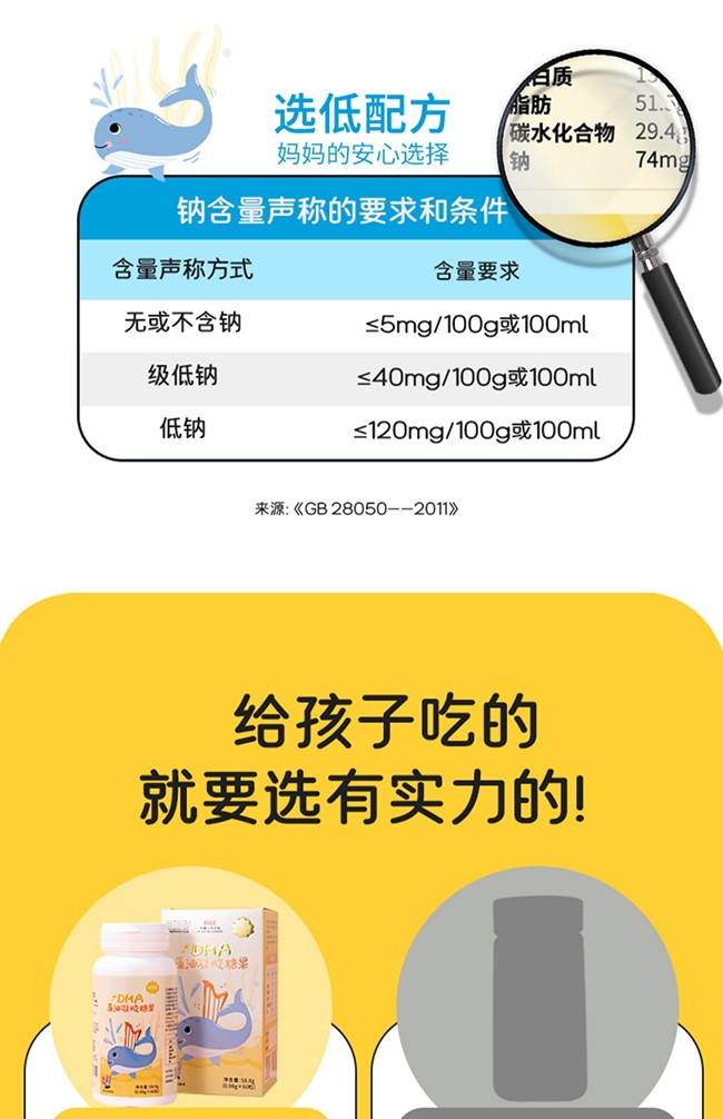 健蓓高DHA藻油凝膠糖果 (8).jpg