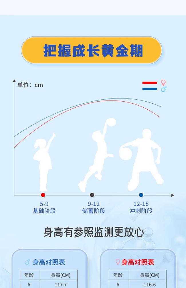 健蓓高γ-氨基丁酸復(fù)合氨基酸鈣固體飲料 (6).jpg