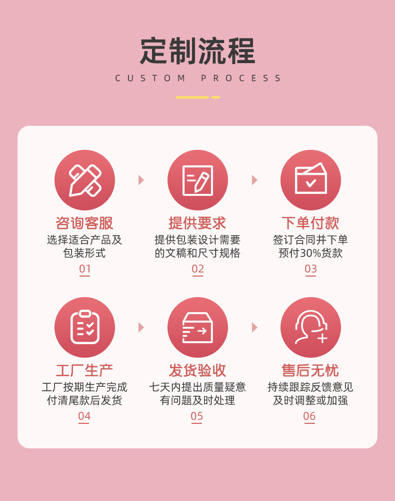 字母造型餅干 (12).jpg