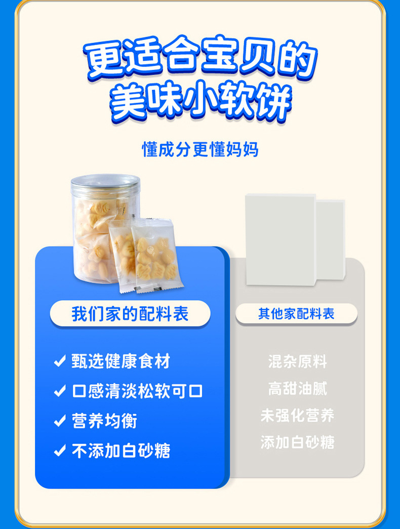 牛奶小軟餅 (7).jpg