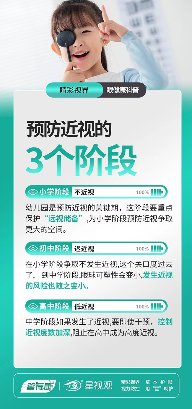 星薦康星視觀明目保健凝膠 (4).jpg