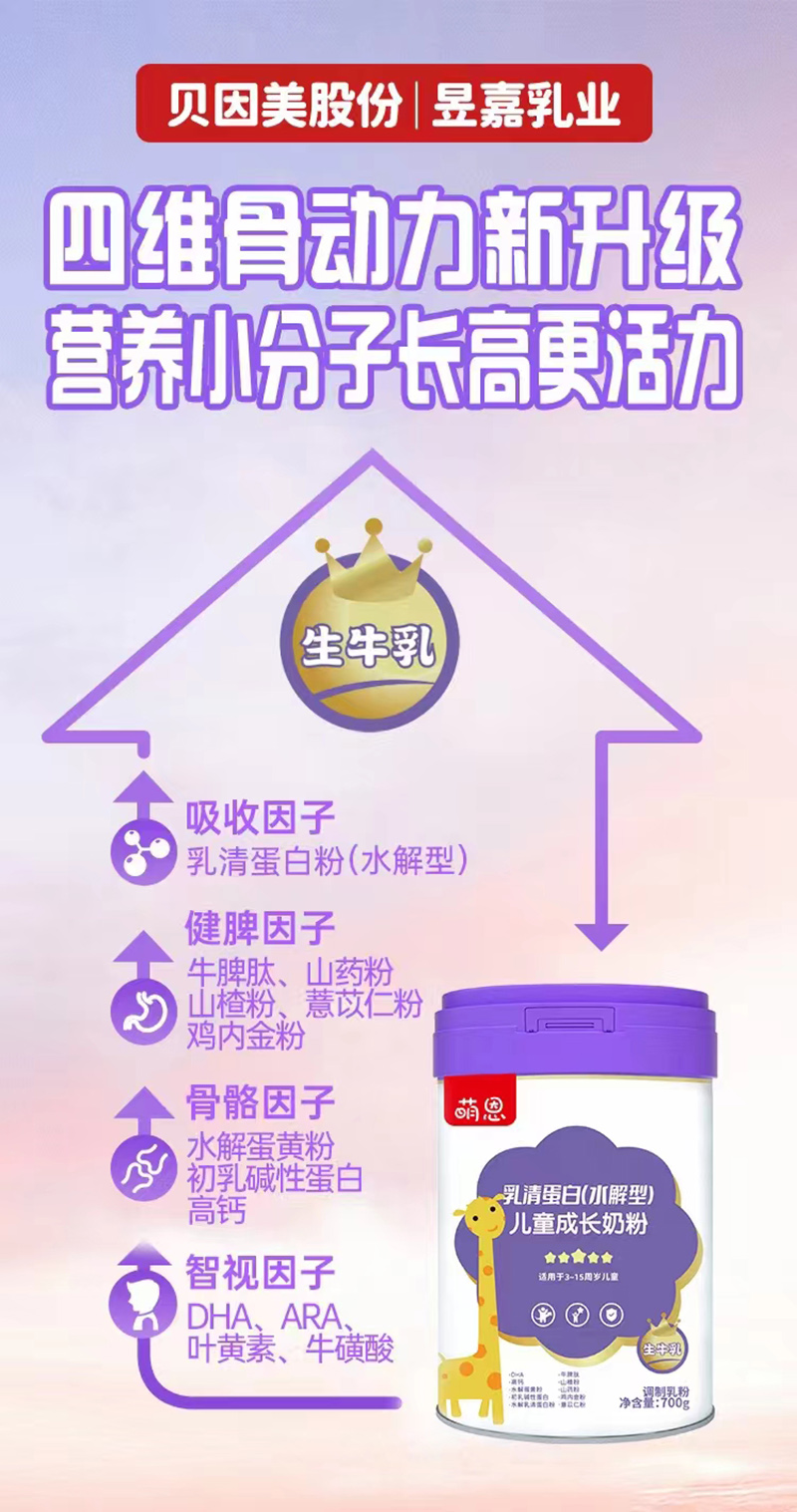 萌恩乳清蛋白(水解型)兒童成長奶粉.jpg 萌恩乳清蛋白(水解型)兒童成長奶粉.jpg
