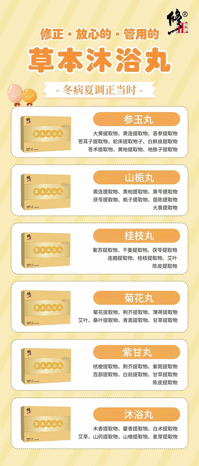 ���ݱ���Ʒ���Y(ji��)��������ԡ����������ĸ���o��������