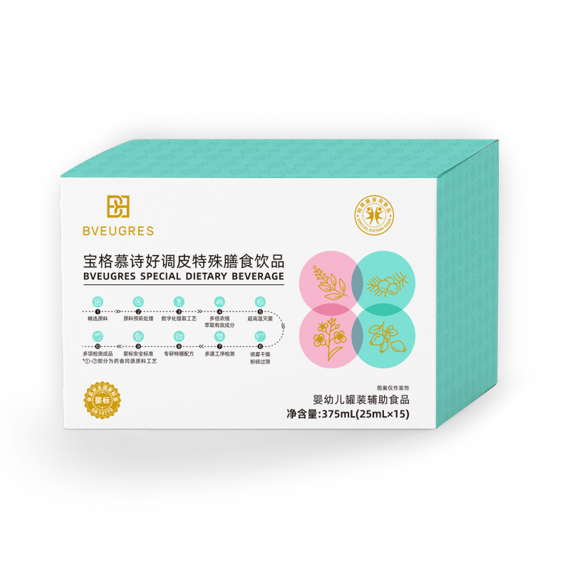 ��ռ��ͯ�I�B(y��ng)�{��������ĽԊ���{(di��o)Ƥ������ʳ�Ʒ�������A�Ј�