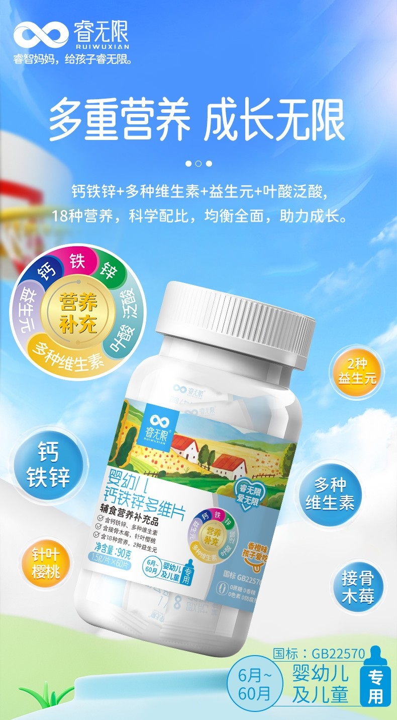 睿無限鈣鐵鋅多維片詳情 (1).jpg