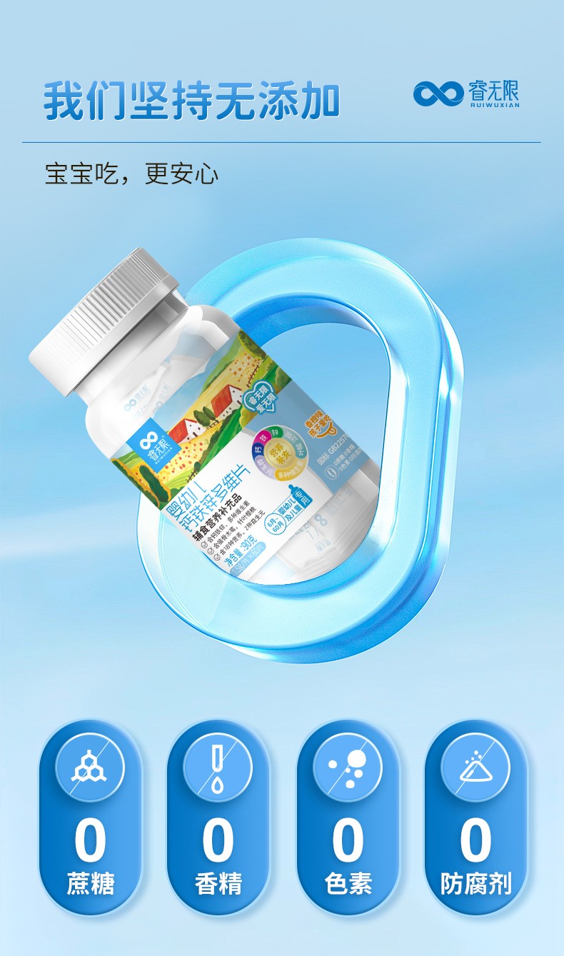 睿無限鈣鐵鋅多維片詳情 (8).jpg