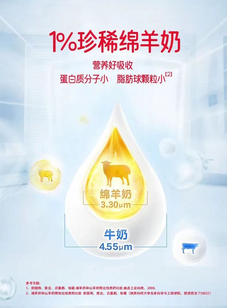 恩啟羊脾肽中老年配方綿羊奶粉詳情_(kāi)03.jpg