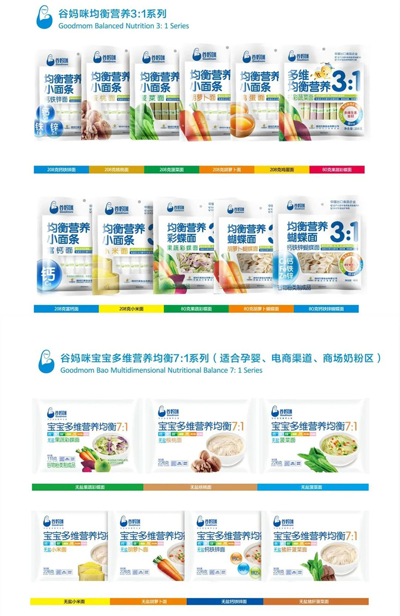谷媽咪多維營養(yǎng)均衡面.jpg 谷媽咪多維營養(yǎng)均衡面.jpg