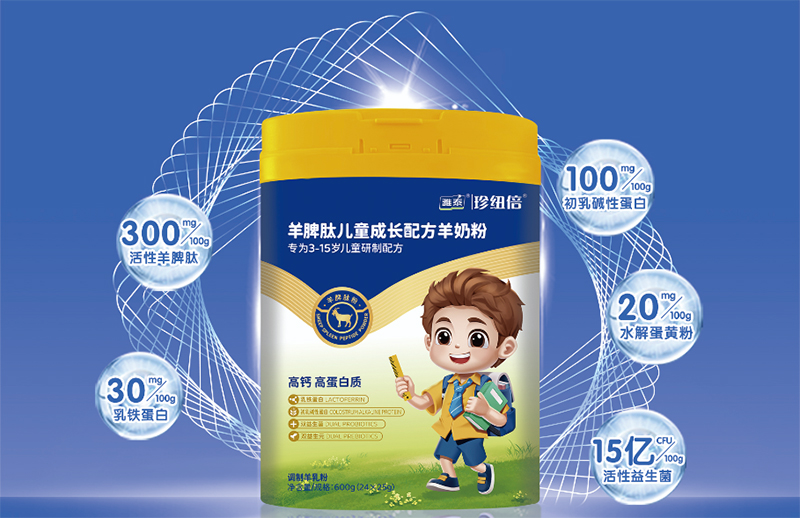 �����䷽ + ���ؠI�B(y��ng)����~�����̷۳ɼ��L���x��