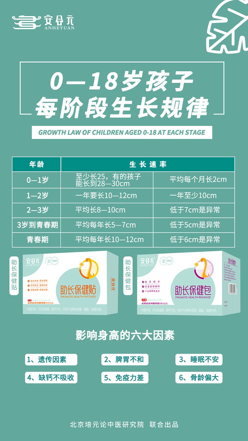  ����Ԫ���L(zh��ng)�Nԡϵ��003