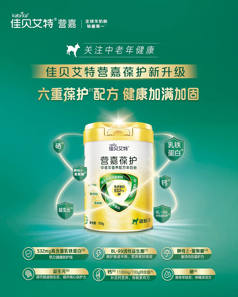 佳貝艾特營嘉葆護(hù)中老年?duì)I養(yǎng)配方羊奶粉.jpg 佳貝艾特營嘉葆護(hù)中老年?duì)I養(yǎng)配方羊奶粉.jpg