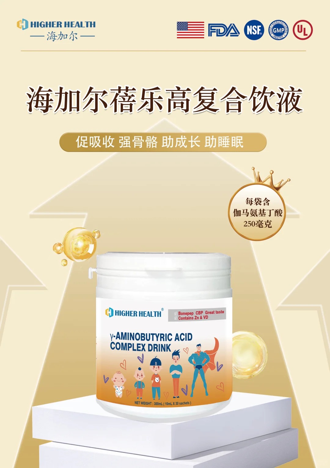 ���ӳ��L�oС�£��x���a(ch��n)Ʒ�A�Ј������Ӡ��혷�ߡ���ĸ���Ј����x��