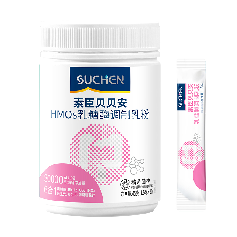 �س�ؐؐ��HMOs����ø�{�����