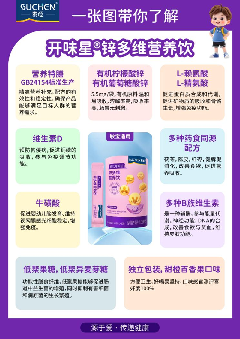 素臣開味星鋅營養(yǎng)液03.png 素臣開味星鋅營養(yǎng)液03.png