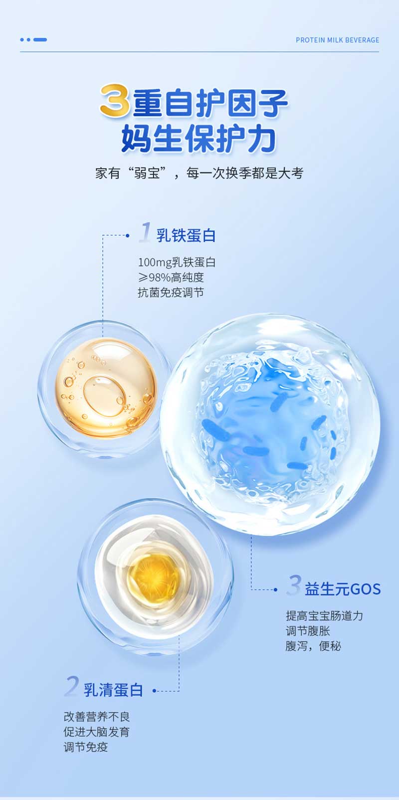河貍貝比乳鐵蛋白含乳飲料_08.jpg