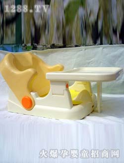 �c(di��n)�c(di��n)�P(gu��n)�۶๦��ԡ��