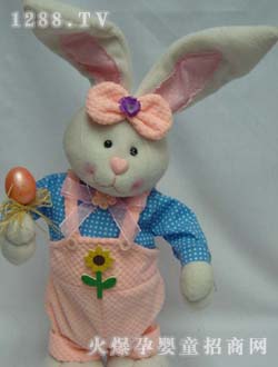 ϲ֮���t�ú����Y(ji��)