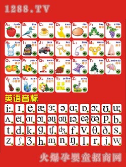 �����،W(xu��)Ӣ��--�l(f��)����D