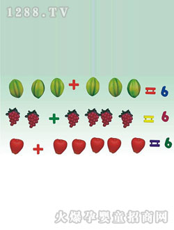 ����ˮ���߲˴���Ӌ(j��)��̾�