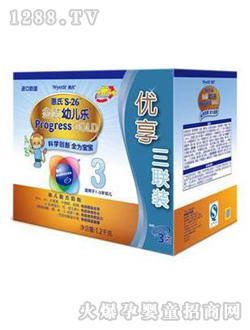 ���Ͻ��b�׃����̷�3�΃�(y��u)��3(li��n)�b