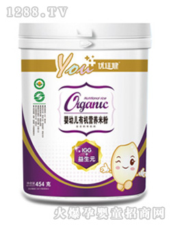 ��(y��u)�ѽ�ȫ��IGG+����Ԫ�ЙC���׷�