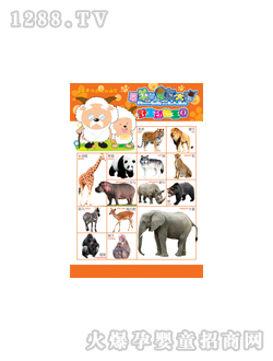 ���L(f��ng)Ұ����(d��ng)������(gu��)�D��