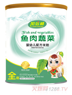 �ӱ����~���߲ˋ��׃��䷽�׷� (t��ng)�b