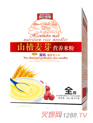 ؐ������ɽ���ѿȫ�ΠI�B(y��ng)�׷�