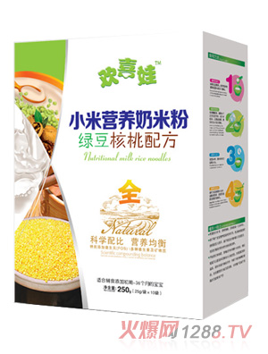 �gϲ�޾G�������䷽С�נI�B(y��ng)���׷�